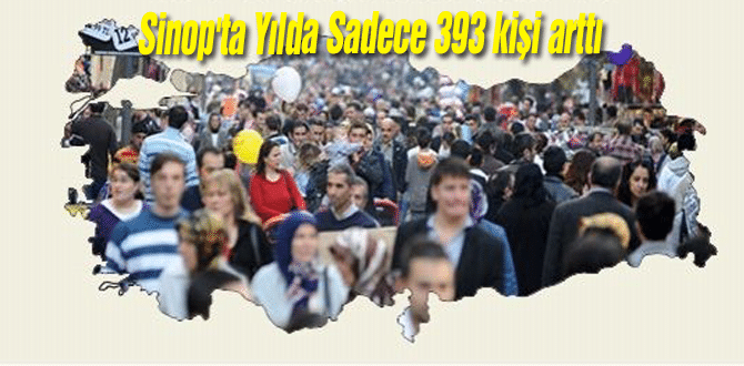 Sinop’ta Yılda Sadece 393 kişi arttı