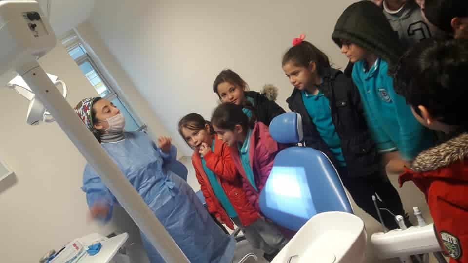 Öğrenciler Diş Kliniğini Ziyaret Etti