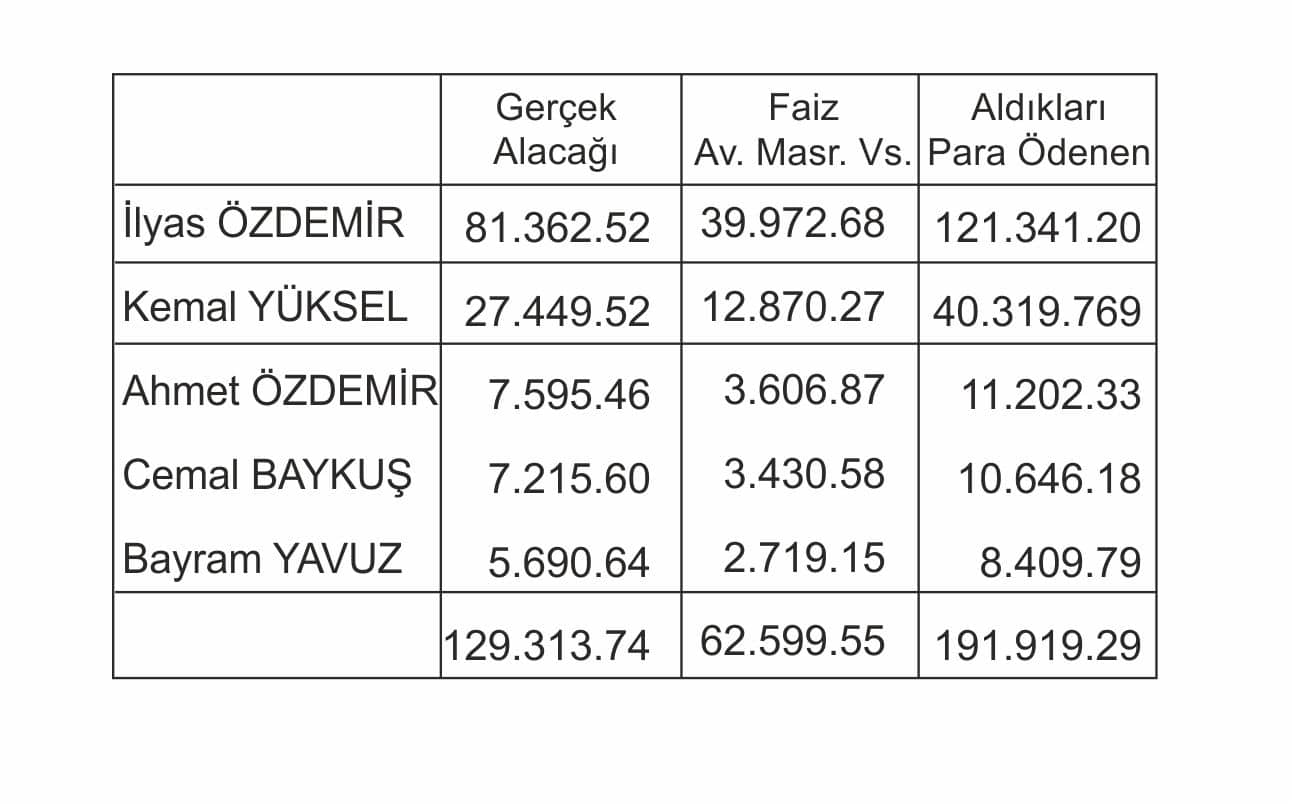 BAŞKAN YÜKSEL’den ÖNEMLİ AÇIKLAMALAR