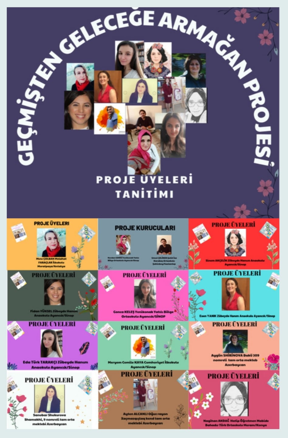 İlçemiz öğretmenlerinden “Geçmişten Geleceğe Armağan” Projesi