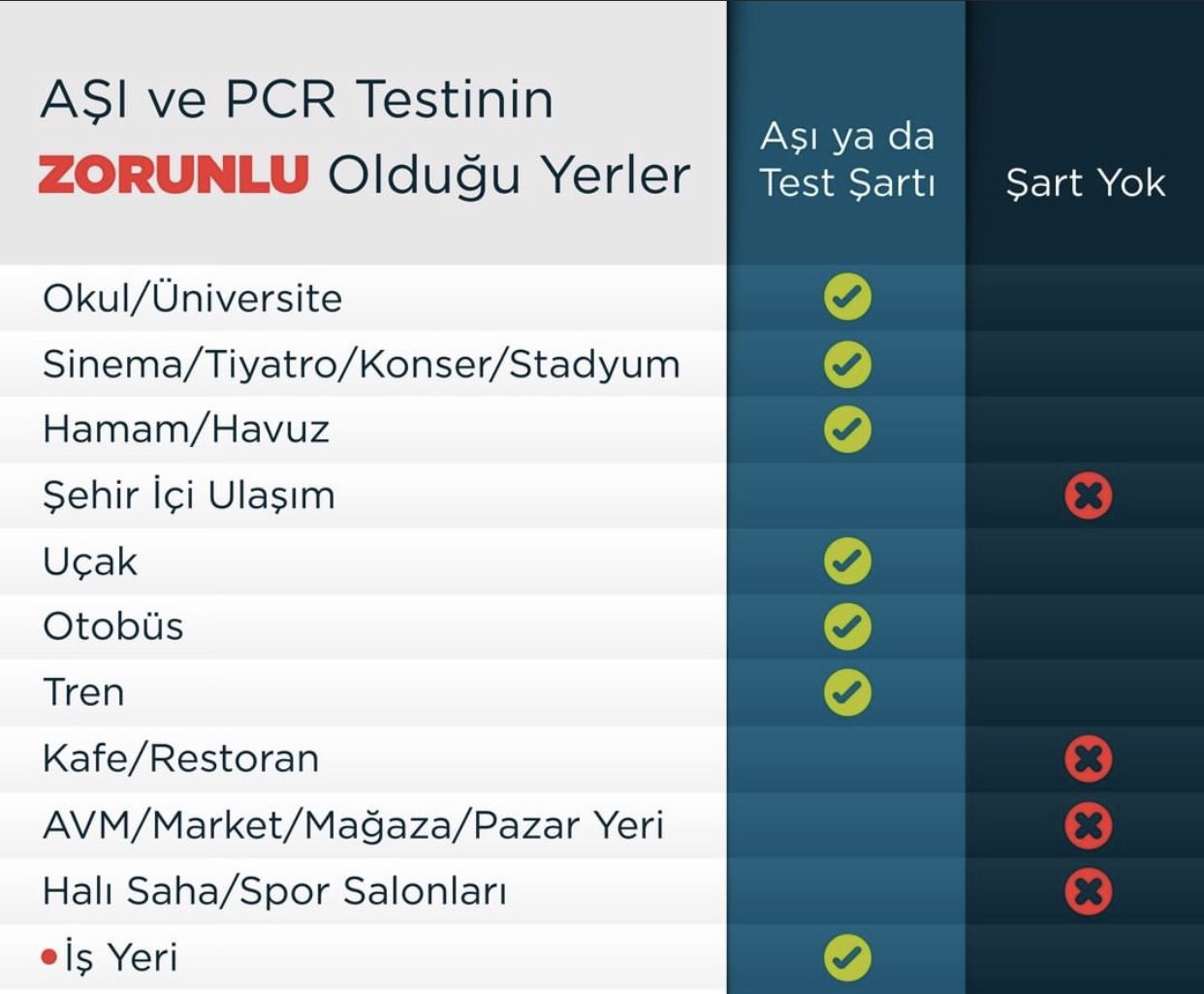 Aşı olmak zorunlu mu?