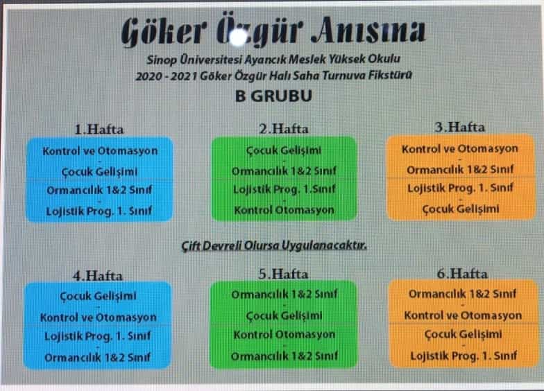 Göker Özgür Turnuvası Başlıyor