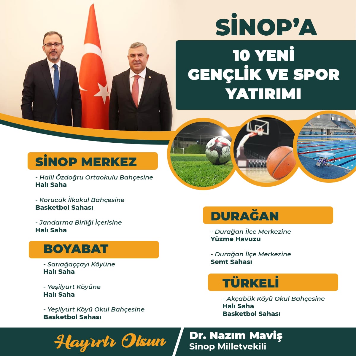 İMZALAR ATILDI: SİNOP’A 10 YENİ SPOR TESİSİ