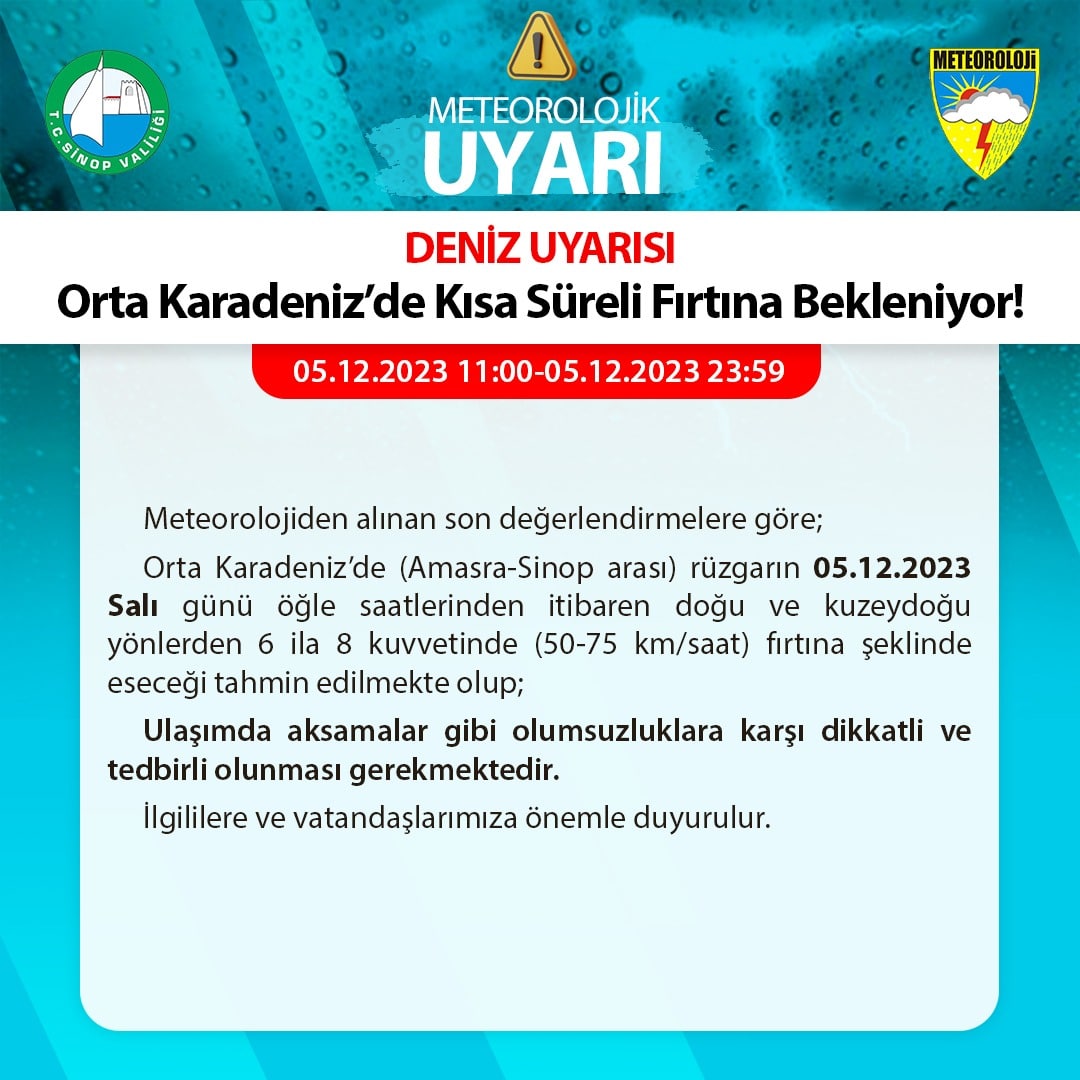 Meteorolojik Uyarı