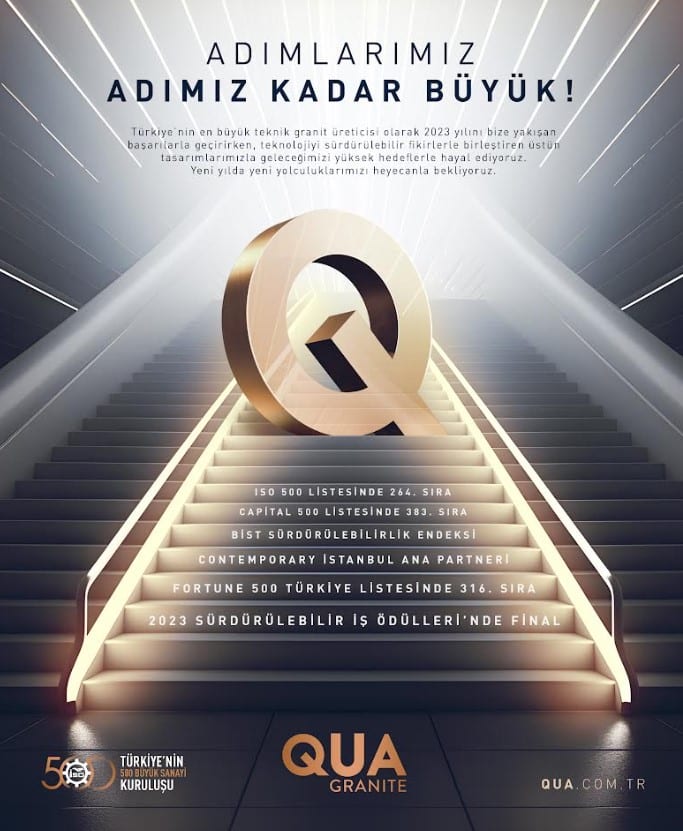 QUA Granite Yeni Yılı Başarılarıyla Kutluyor!