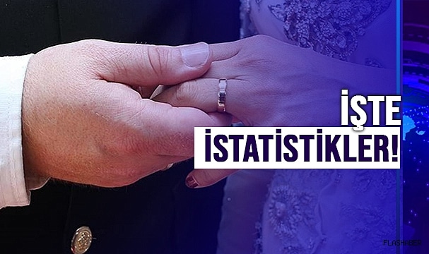SİNOP’TA KAÇ KİŞİ EVLENDİ,KAÇ KİŞİ BOŞANDI?