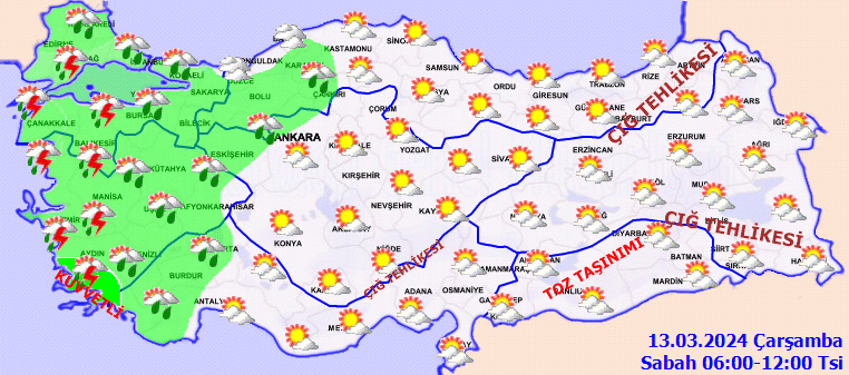 Meteoroloji Genel Müdürlüğü Tahminleri