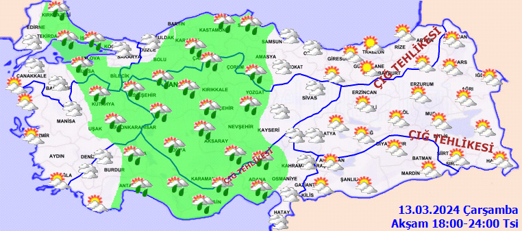 Bölgelerde Hava Durumu