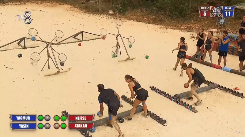 Survivor All Star 2024: SMS'siz Sezon Devam Ediyor