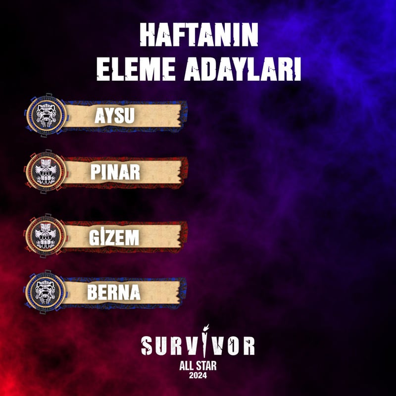 Survivor All Star 2024'ün Bu Haftaki Dokunulmazlık Oyunu