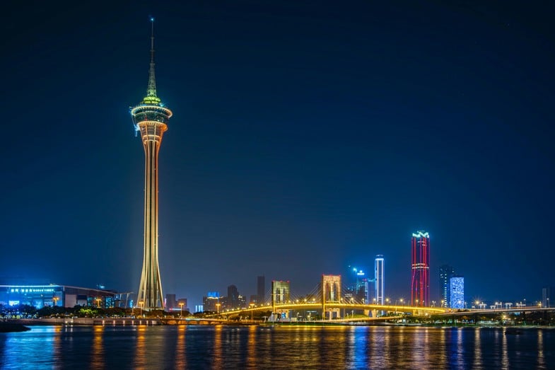 2025 Yılında Dünyanın En Çok Ziyaret Edilen 10 Şehri!