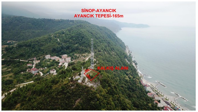 Ayancık'ta Yamaç Paraşütü Neden Olmasın?