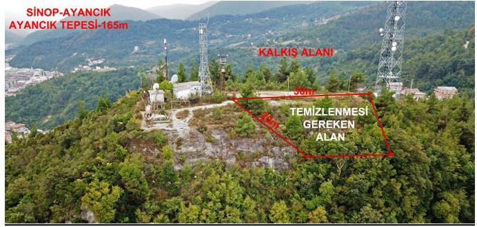 Ayancık'ta Yamaç Paraşütü Neden Olmasın?