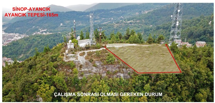Ayancık'ta Yamaç Paraşütü Neden Olmasın?