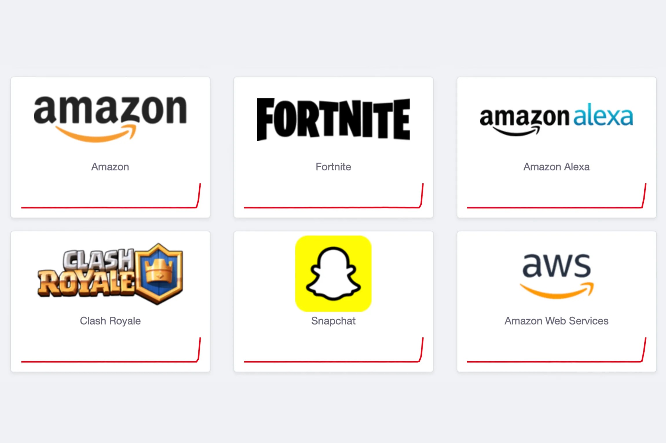 AWS Çöktü: Platformlara Erişim Sorunu
