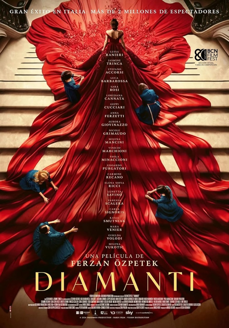Film Konusunun Detaylandırılması ve Temalar