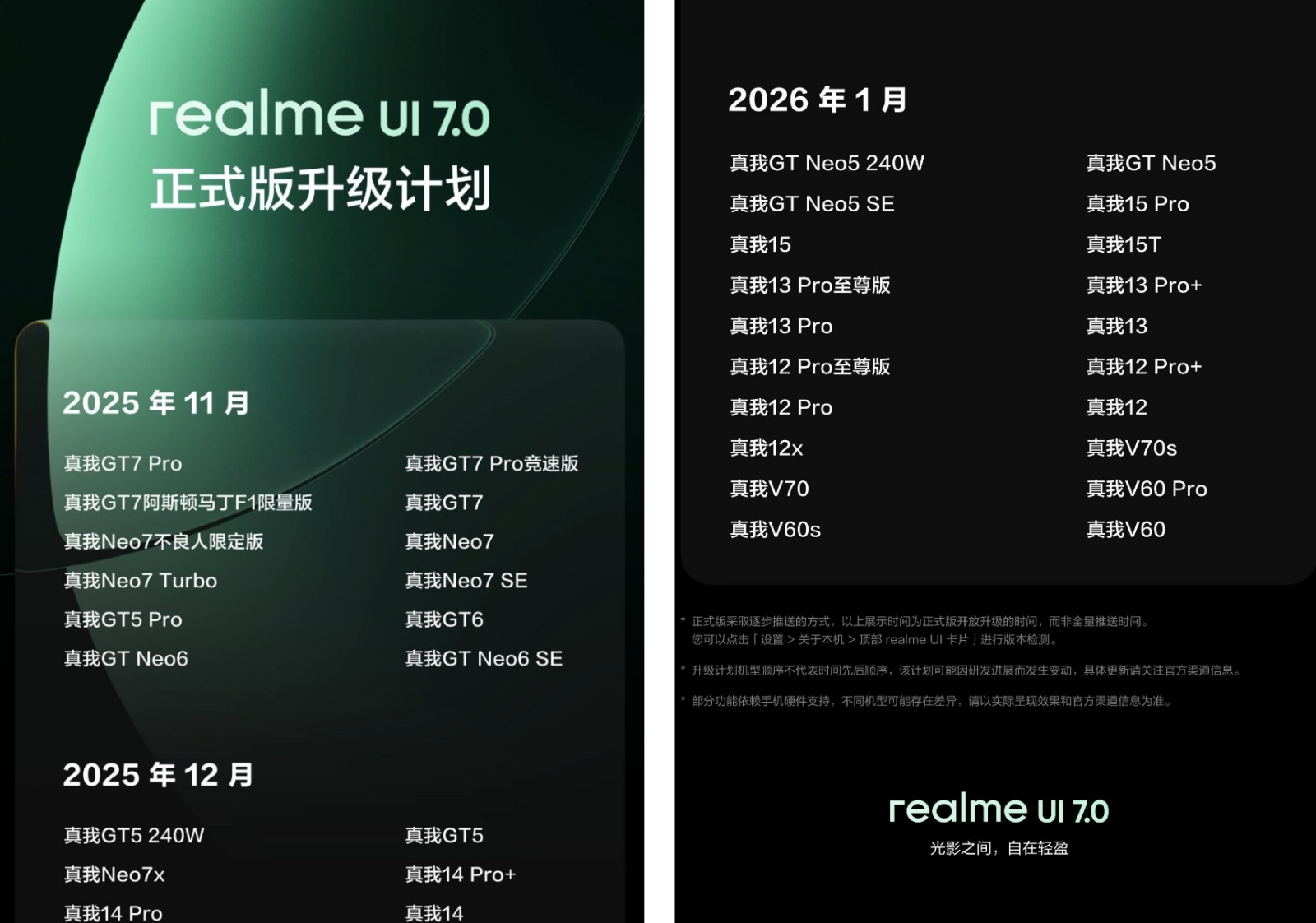 Realme UI 7: Android 16 Tabanlı Yeni Arayüz Kasım'da