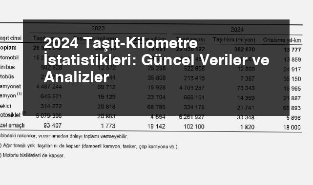 2024 Taşıt-Kilometre İstatistikleri: Güncel Veriler ve Analizler