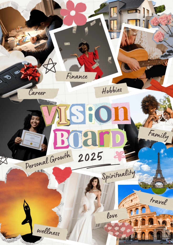 Zaman Planlaması ve Takip