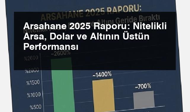 Arsahane 2025 Raporu: Nitelikli Arsa, Dolar ve Altının Üstün Performansı