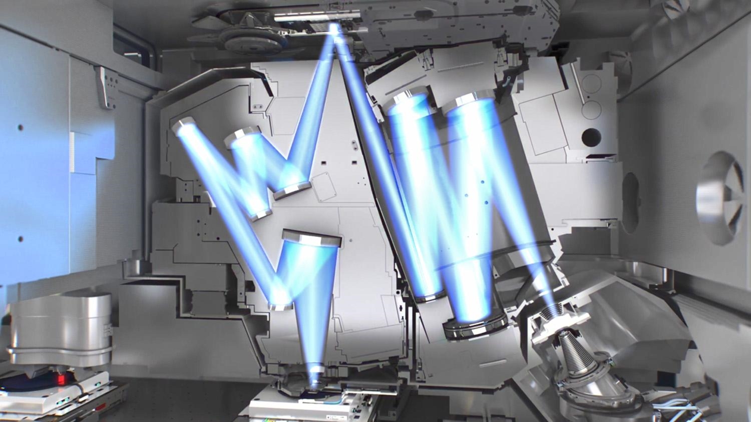 Teknolojik Bağımsızlık Hedefinde Stratejik Gelişme