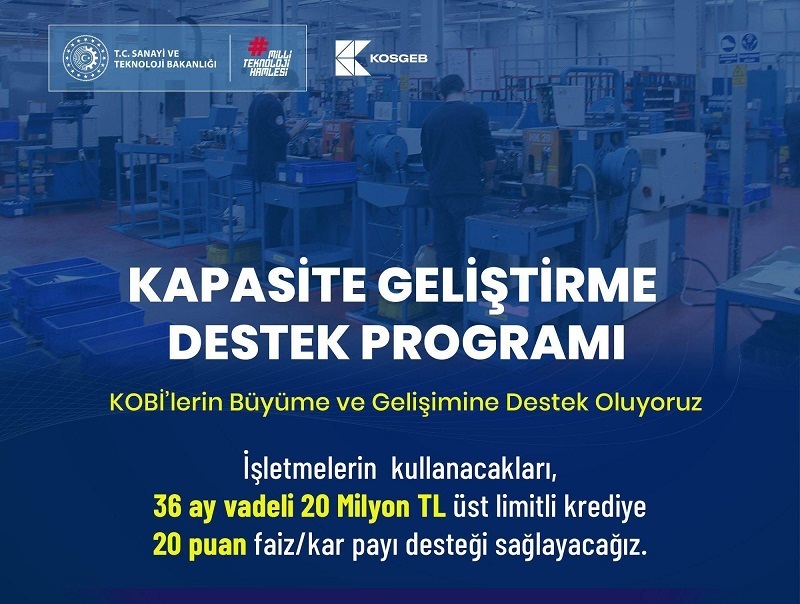 Program Kapsamında Sağlanan Destekler