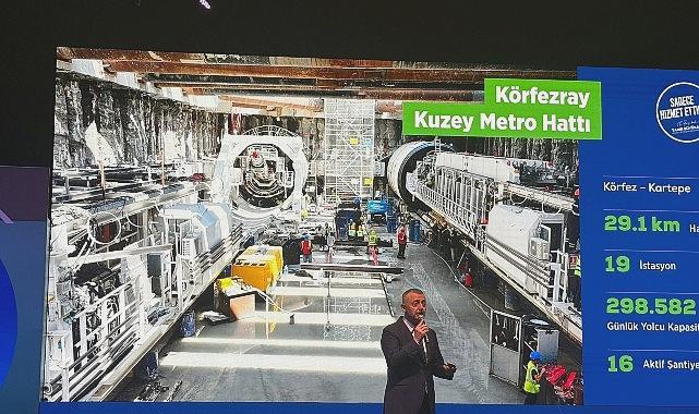 Kocaeli’den Canlı Toplantı Takibi