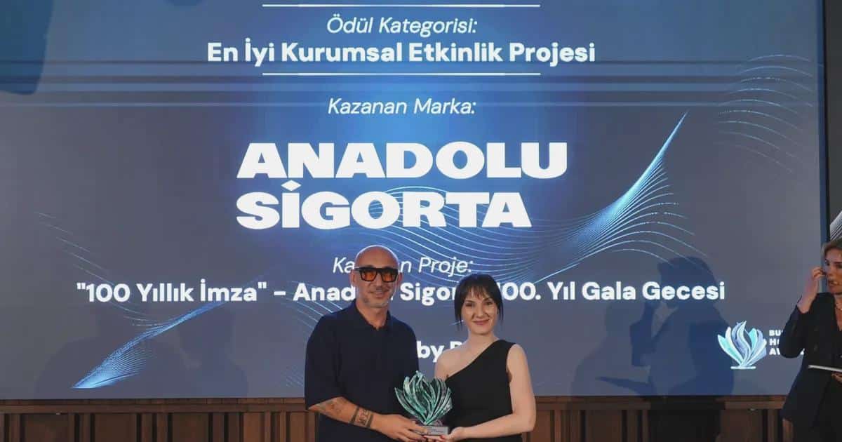 Anadolu Sigorta’ya Business Honors Awards’ta Ödül