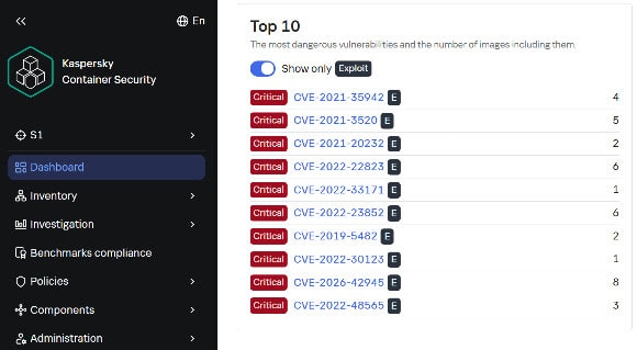 Kaspersky Uyardı: Docker Hub İmajlarının Üçte İkisi Kritik Güvenlik Açıkları İçeriyor