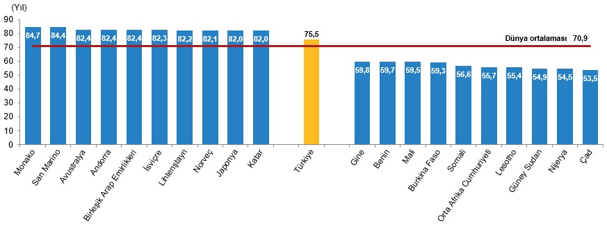 Dünya Nüfus Günü, 2026