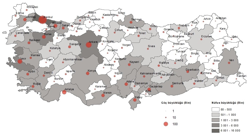 İç Göç İstatistikleri, 2025