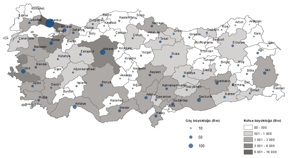 İç Göç İstatistikleri, 2025