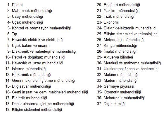 Yükseköğretim İstihdam Göstergeleri, 2025