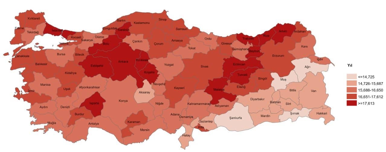 Muhtemel Eğitim Süresi, 2025