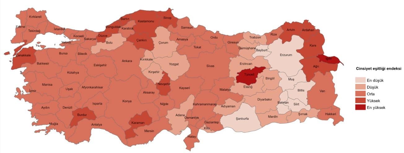 Muhtemel Eğitim Süresi, 2025